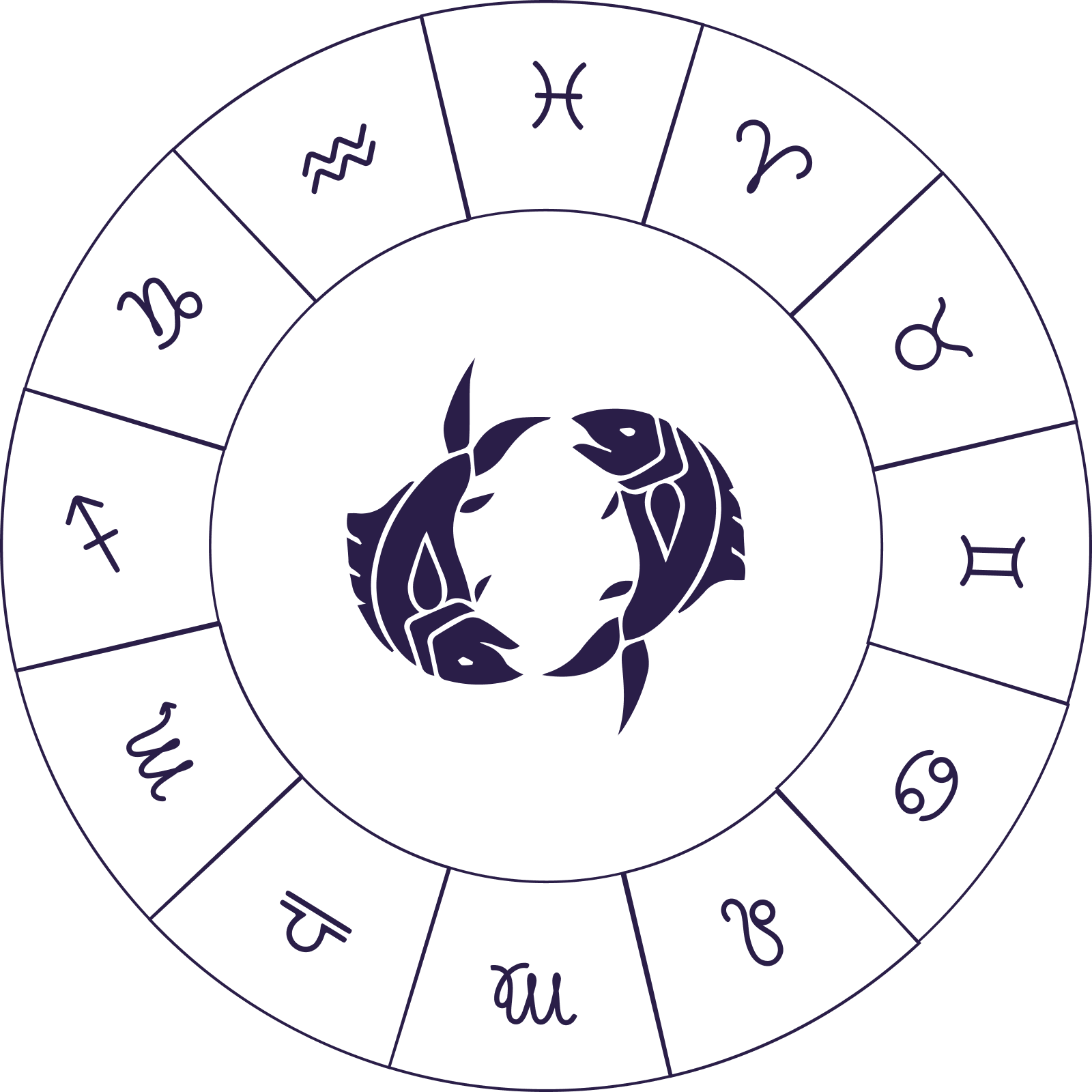 Pisces