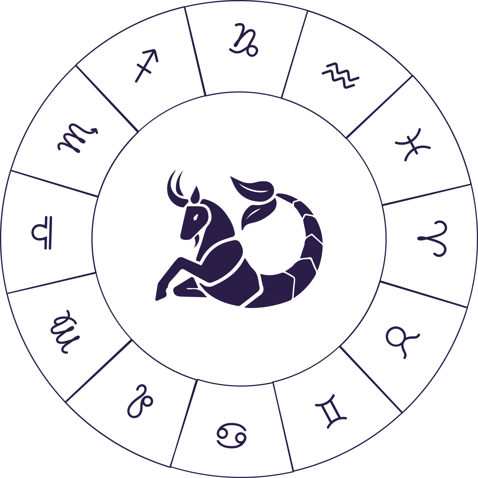 Capricorn