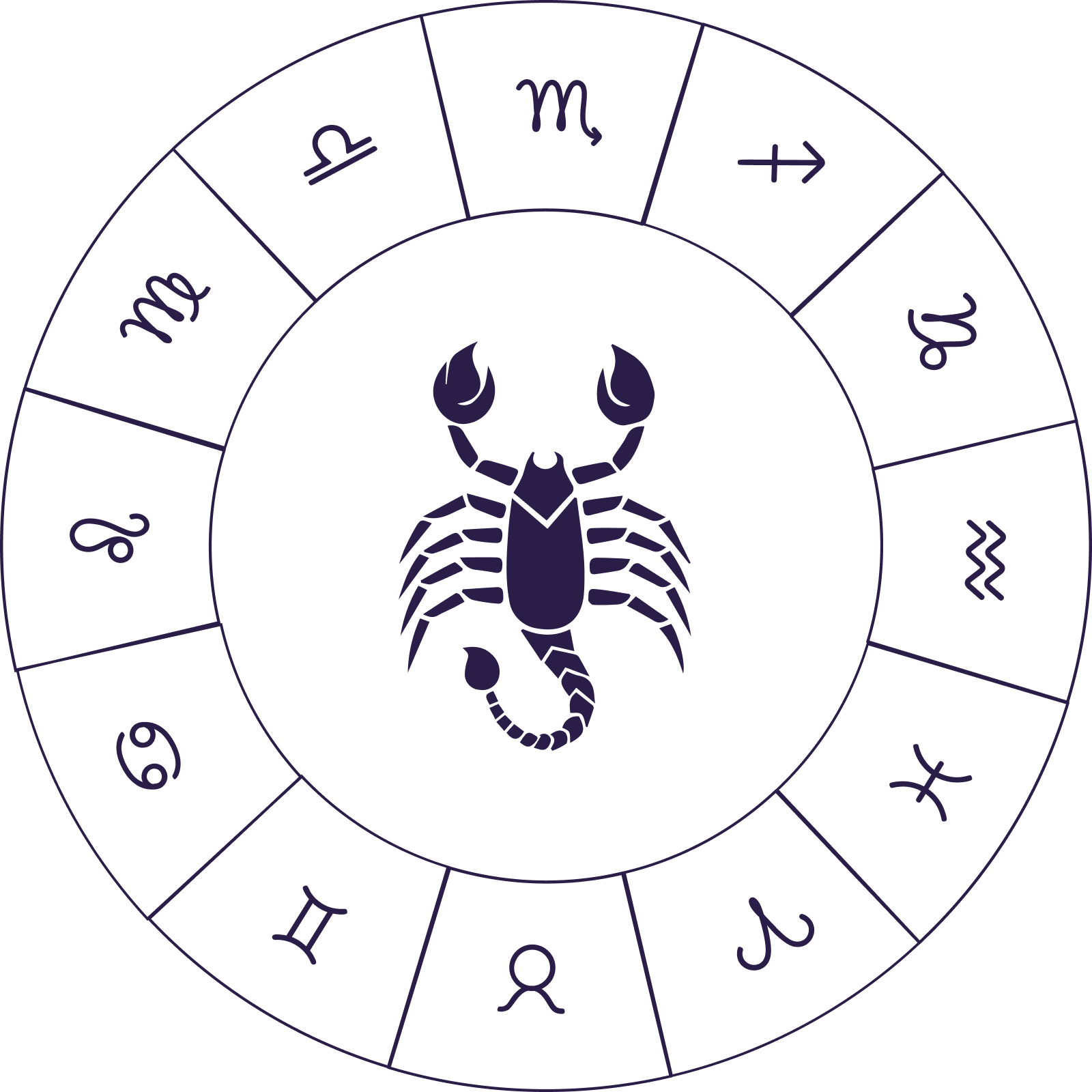 Scorpio