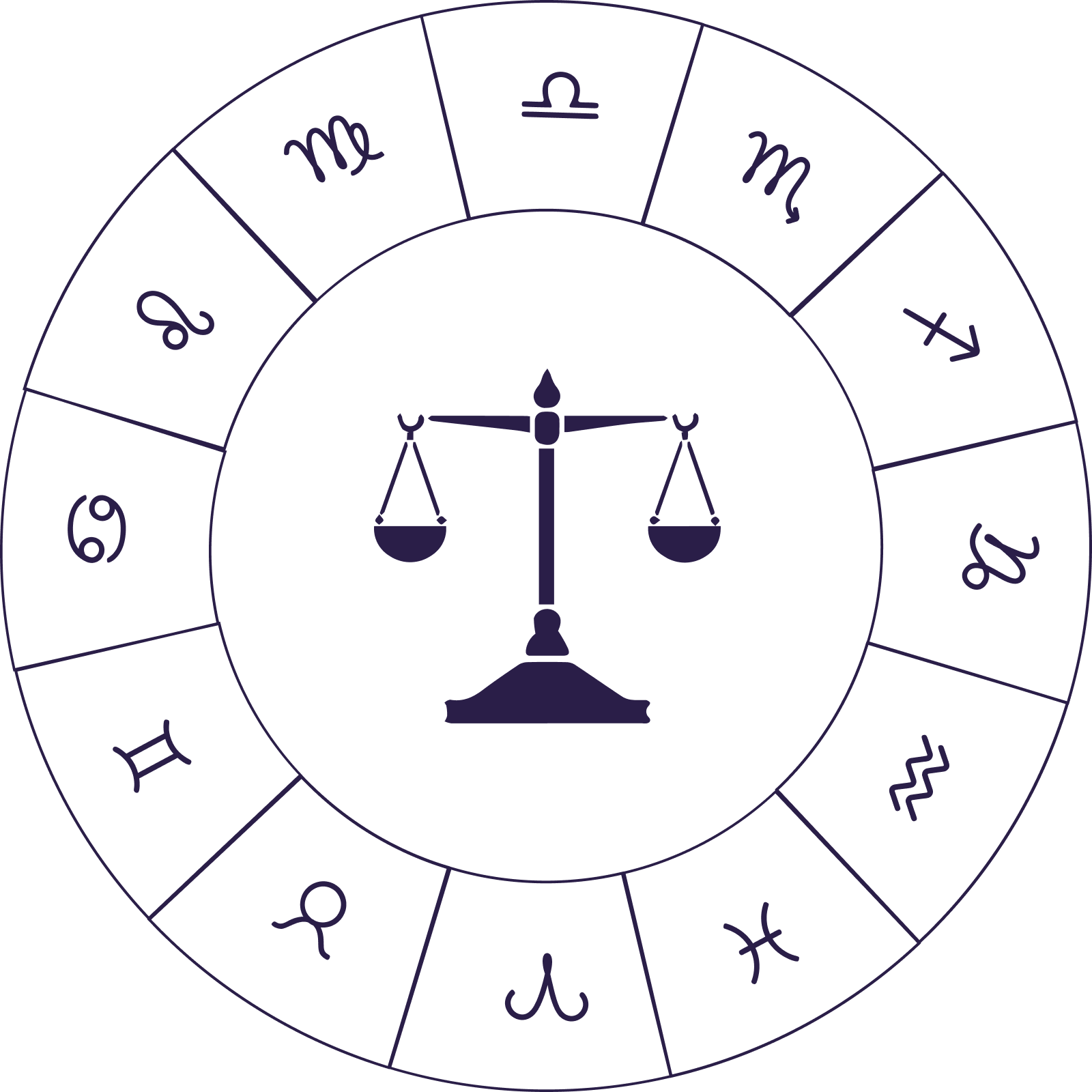 Libra