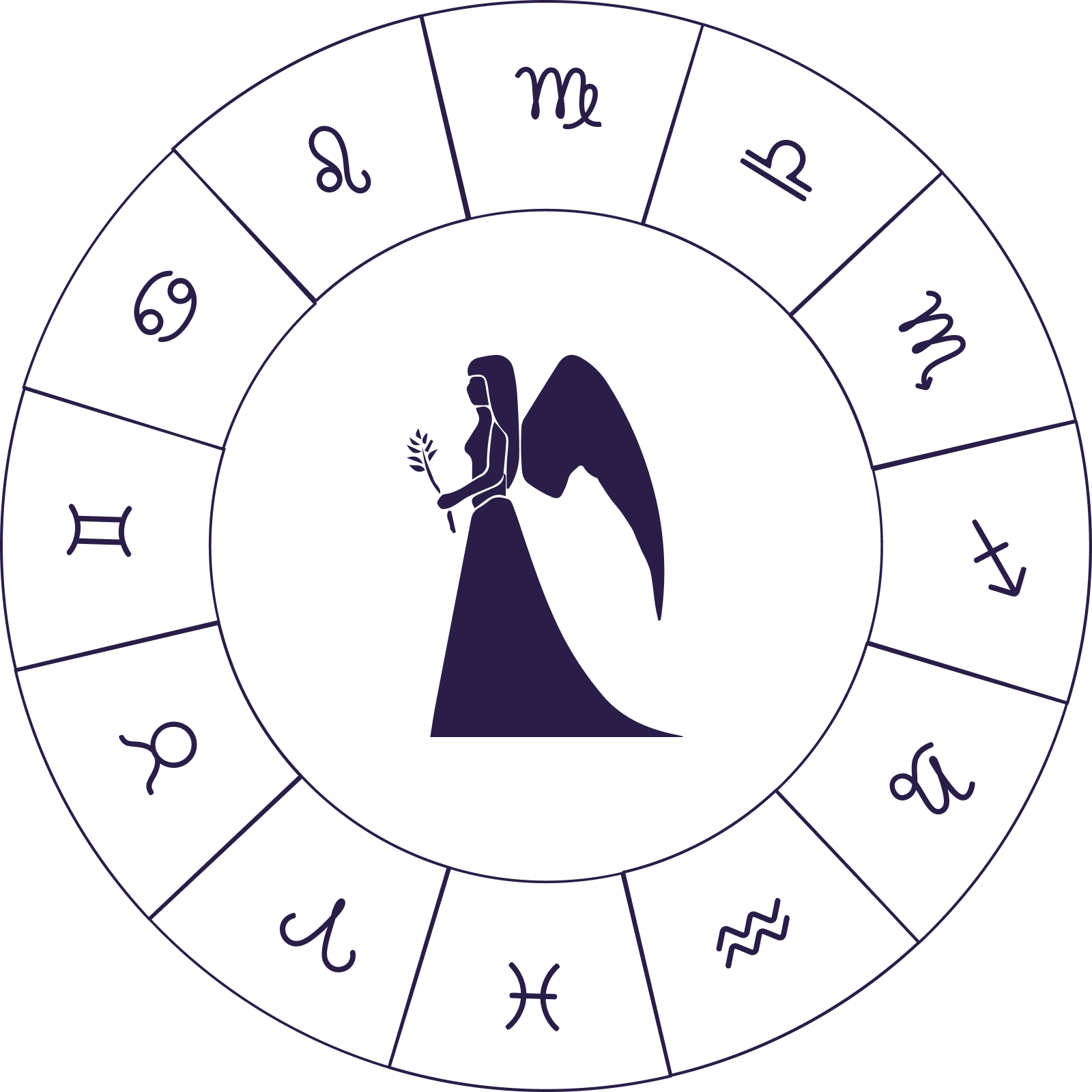 Virgo