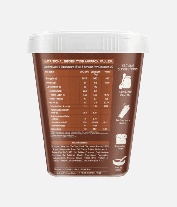 Nutritious Peanut Butter
