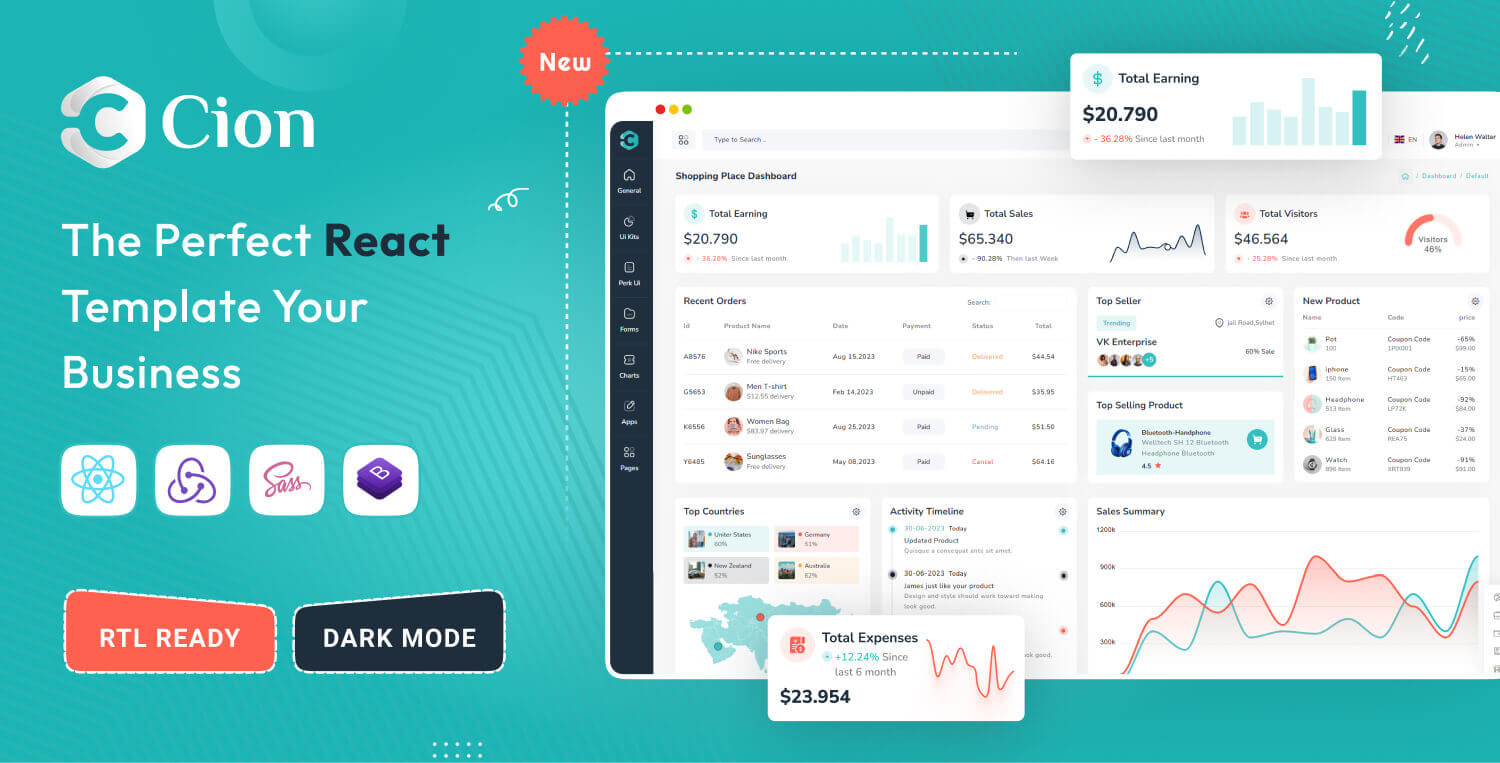 Cion - React JS Admin Dashboard Template